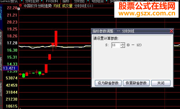 大智慧分时K线 FSKX