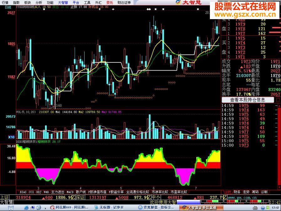 DXKG短线快攻1最新的源码哦