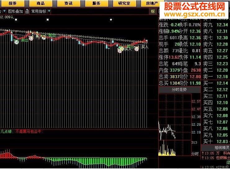 大智慧起死回生源码副图