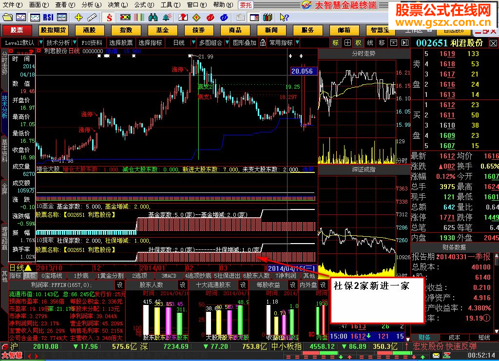 社保鸡精增减的选股公式可以排序用有图