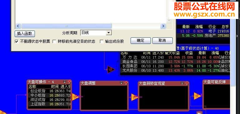 精选短线强势股不加密源码