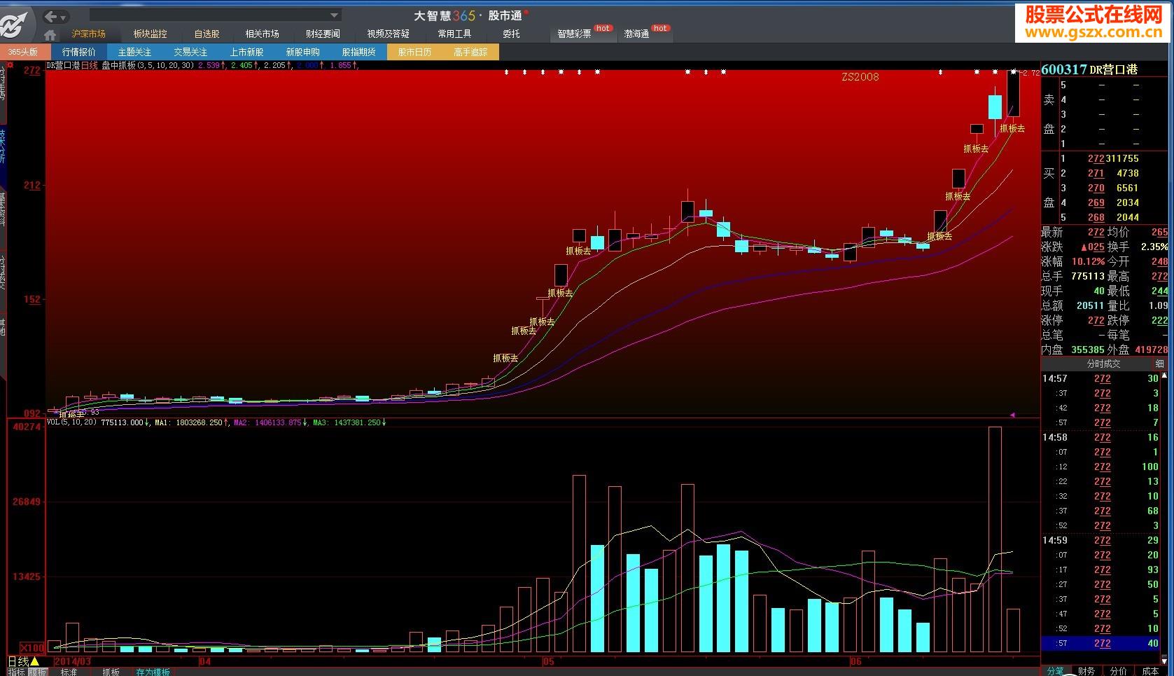 一个大师的价值500万的主图抓板 