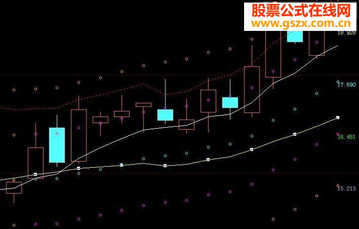 轨合一轨买卖更明白源码主图