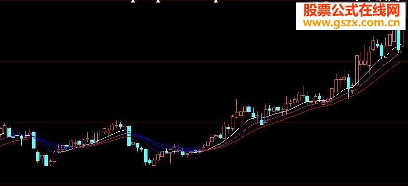 稳赚--（简单实用 源码放送）