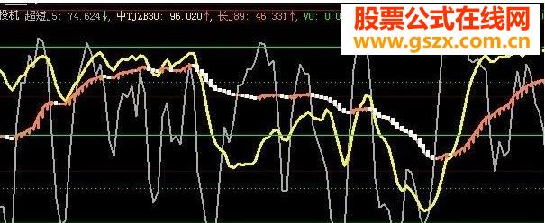 投机（超短K5、超短D5、超短J5）
