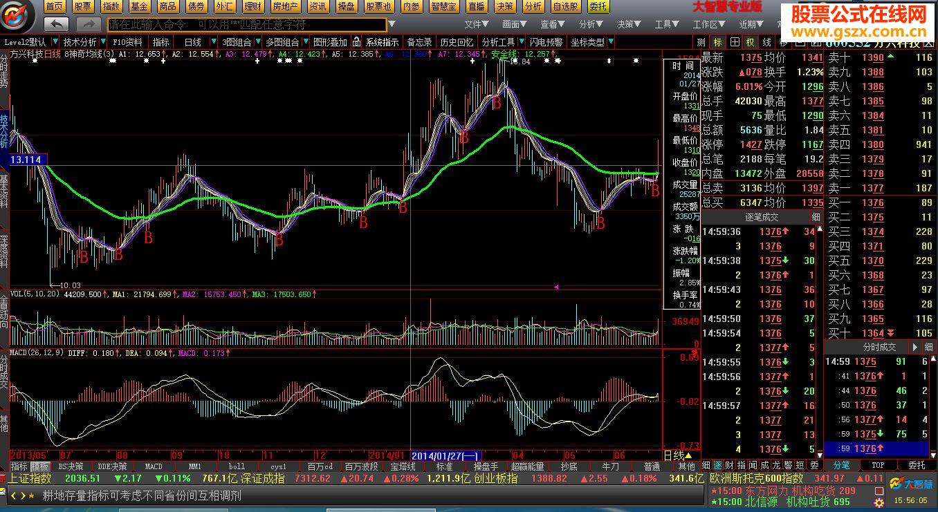带买点的神奇均线主图源码