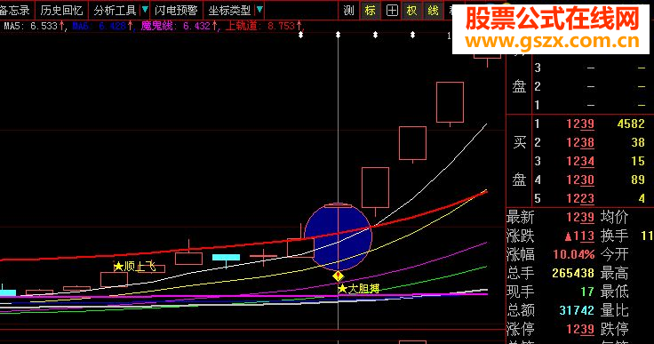 顺上系列之－－－顺上揉搓（原创源码无未来，大智慧通达信通用）