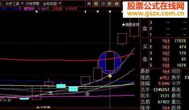 顺上系列之－－－顺上揉搓（原创源码无未来，大智慧通达信通用）
