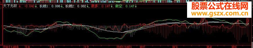 天下无敌公式破解源码