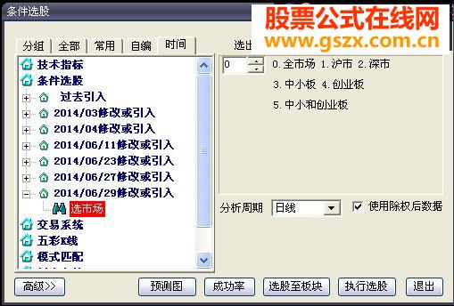 大智慧选市场公式源码