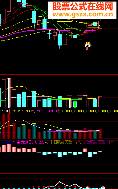 主力吃货的指标源码副图