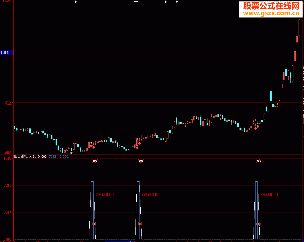 狙击钢枪--FIRE！射击！