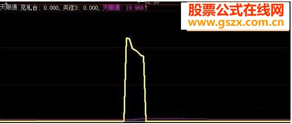天眼通（杀机乍现、见礼台）