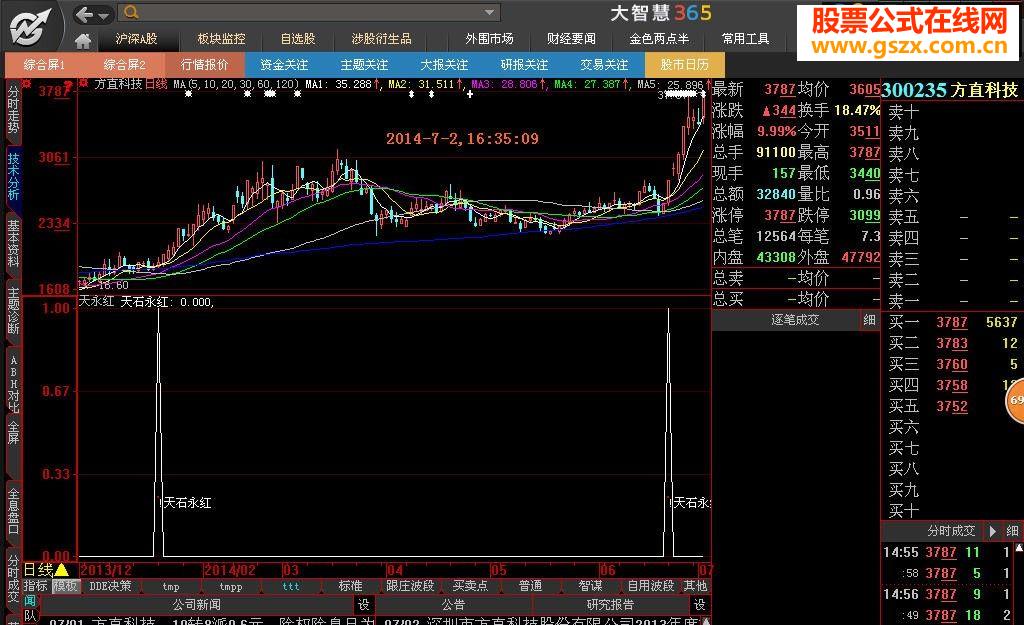 大智慧绝密指标公式“天石永红II