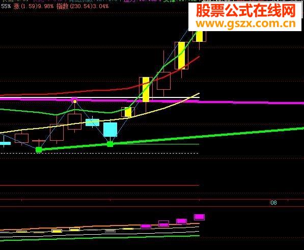 有很多人要的水手突破