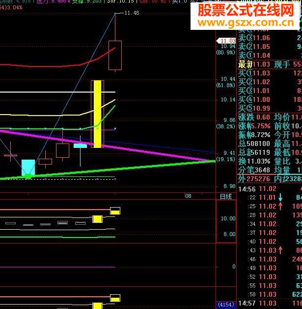 有很多人要的水手突破