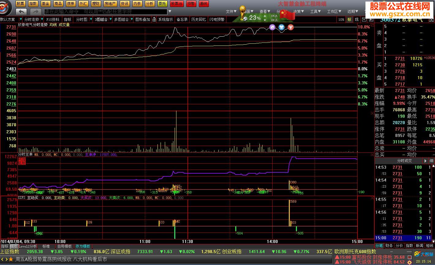更新分笔分式公式漏单问题