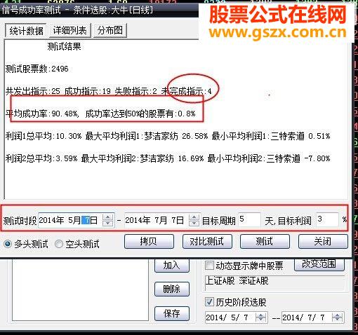 分享私藏牛逼盘中预警指标