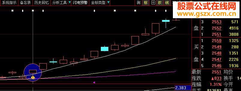 顺上跳蚤选股优化版