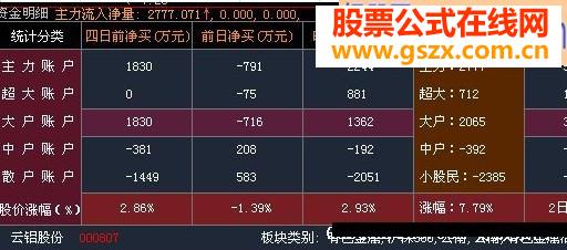 资金明细源码附图