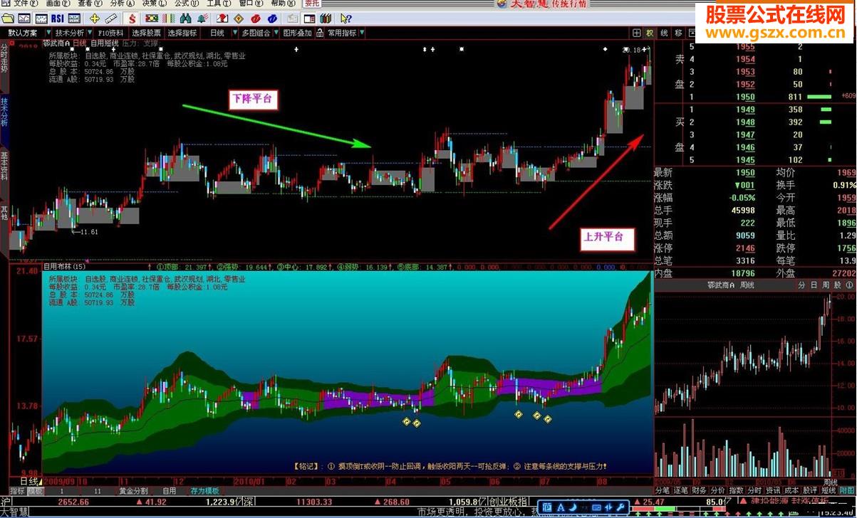 长短支压源码主图