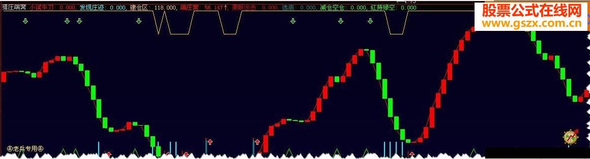 猎庄端窝源码有图无未来