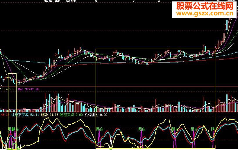 跟庄技术，一目了然。