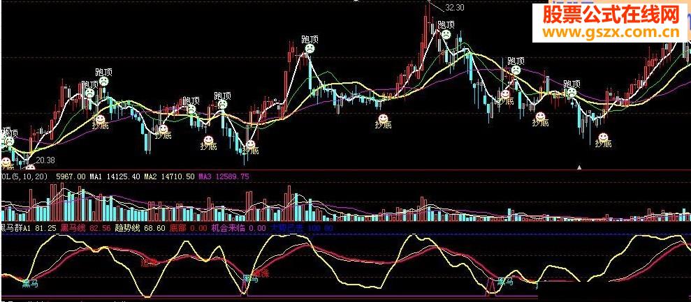找黑码公式 很准（附图 源码）
