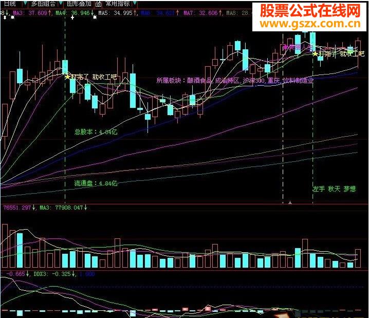 美丽人生主图源码