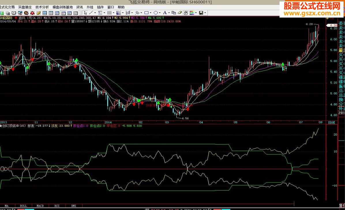 智能底顶 ★创幻顶底㊣源码