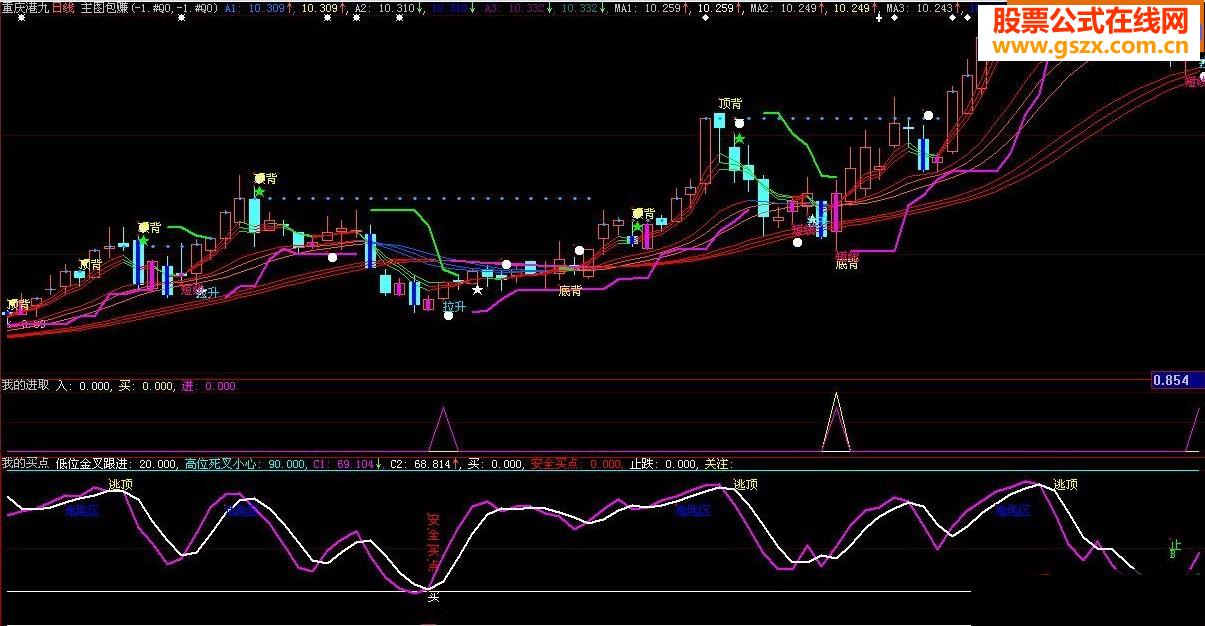 我的买点源码附图