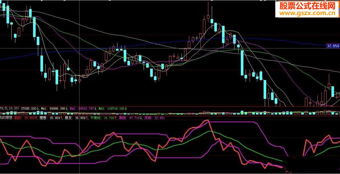 我的理想源码附图