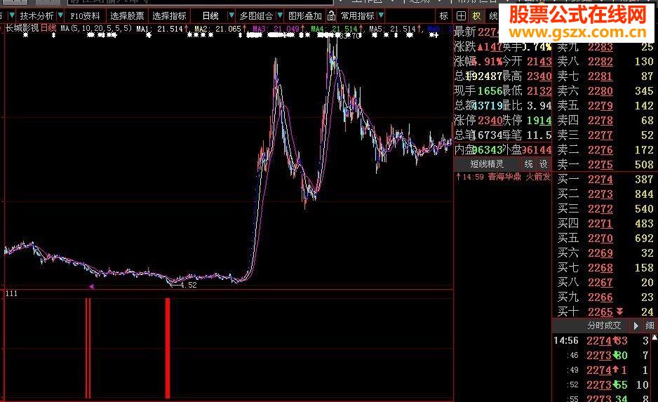 导弹发射源码附图有未来函数谨慎使用可以选股