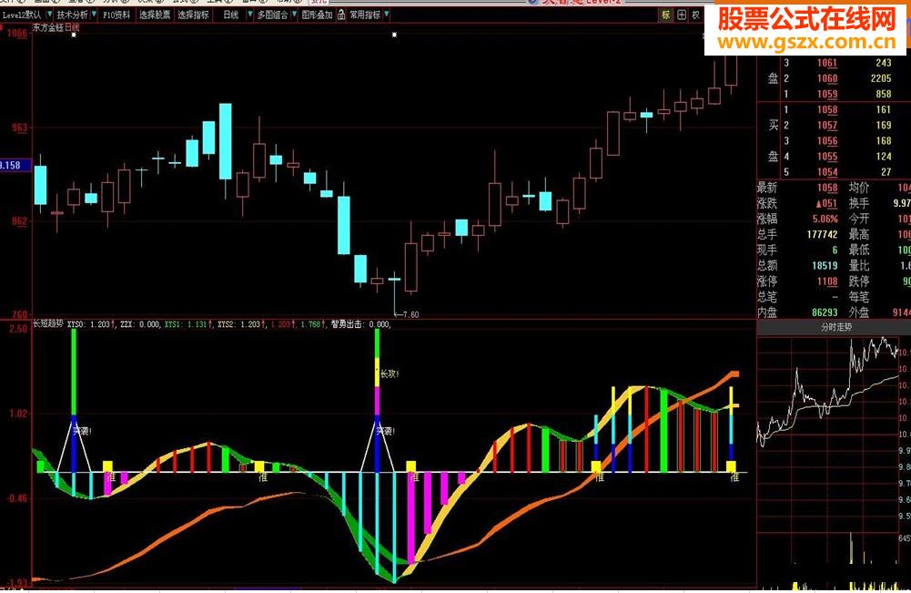 集底部中短线买点于一身的好指标源码