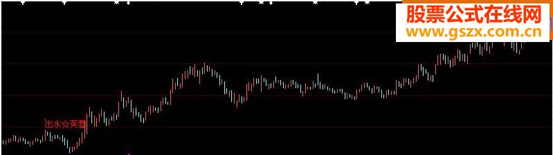 大智慧出水芙蓉股票指标公式