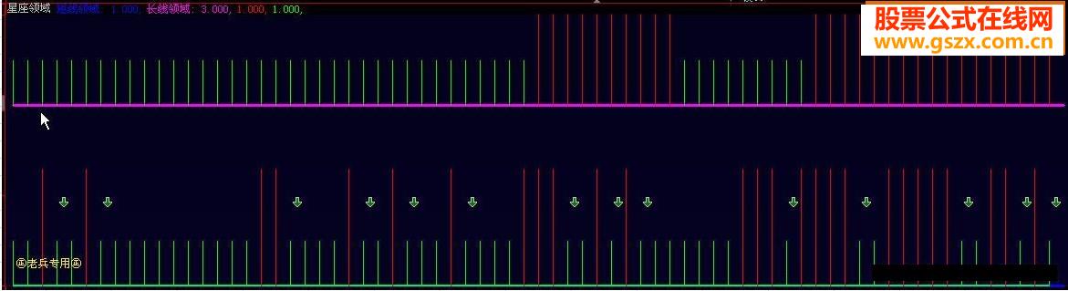 星座领域原码附图股票公式