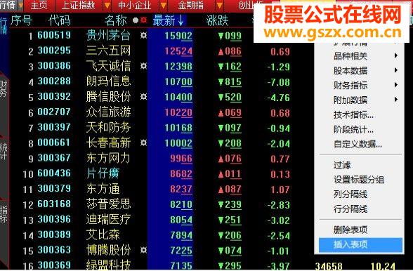 竞价量比（抓涨停选股 大智慧）