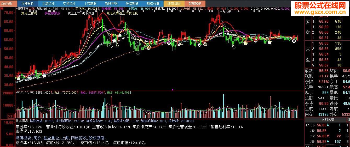奉献股本信息源代码(大智慧)，是金子终会发的