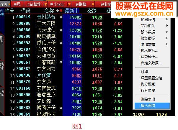 大智慧集合竟价量比抓涨停选股指标公式