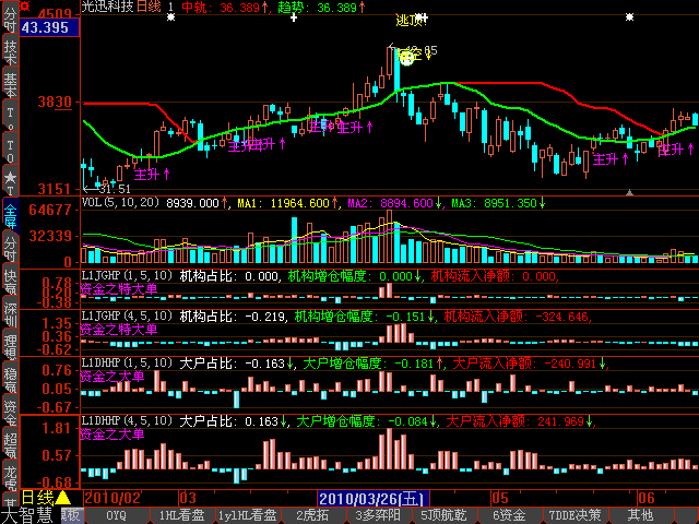 根据“甲铭通信达改编