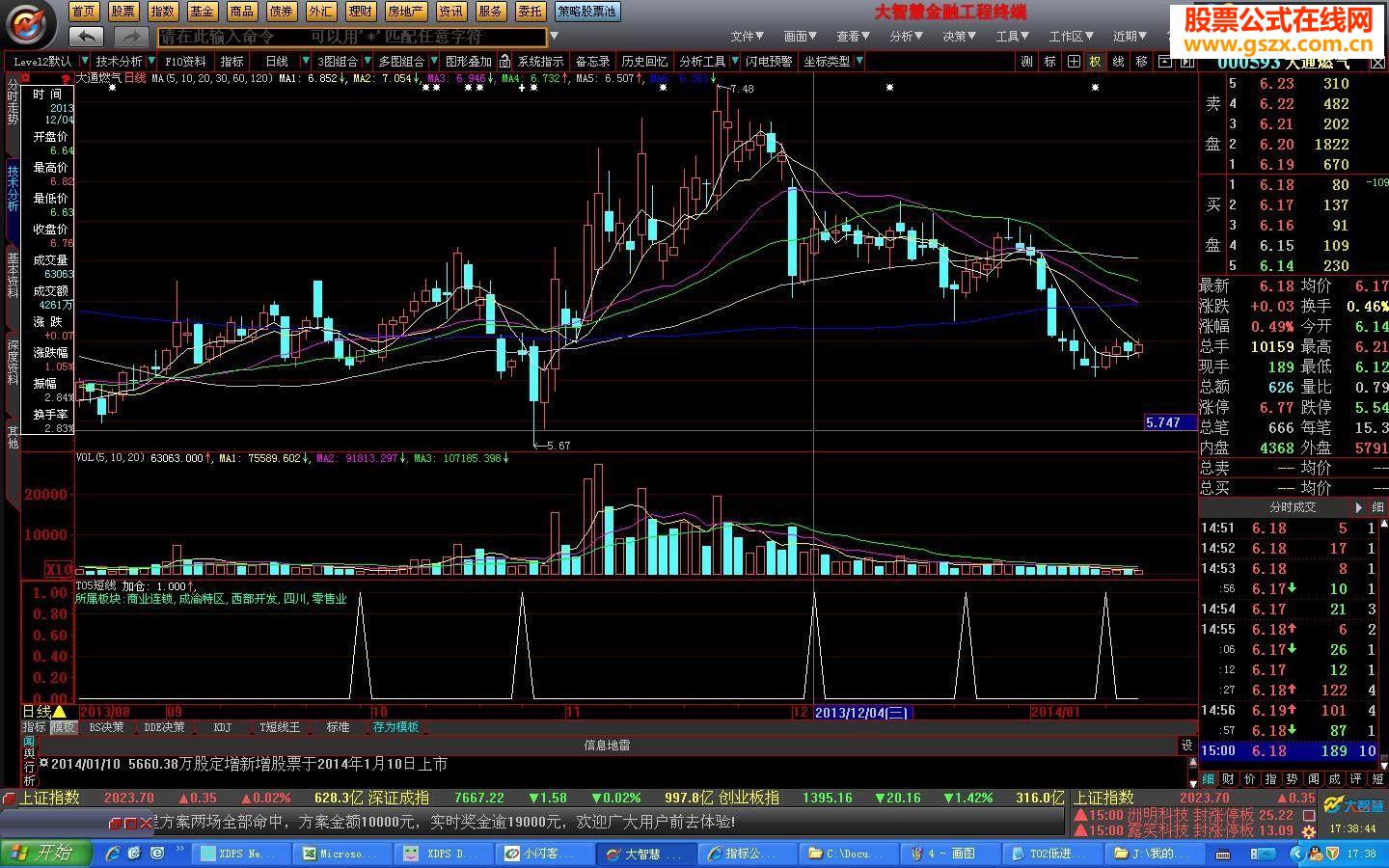 TU极品短线加仓公式,T+1操作