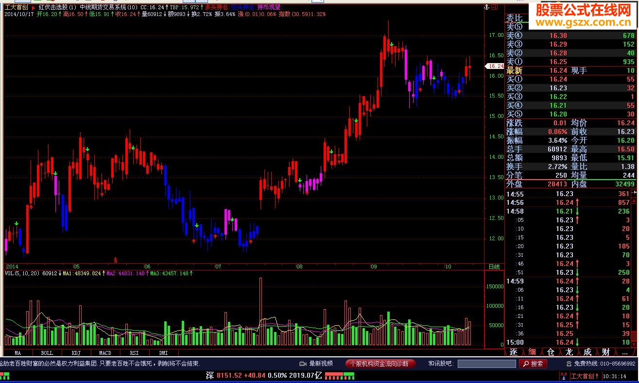 中线期货交易系统(交易师期货交易系统)
