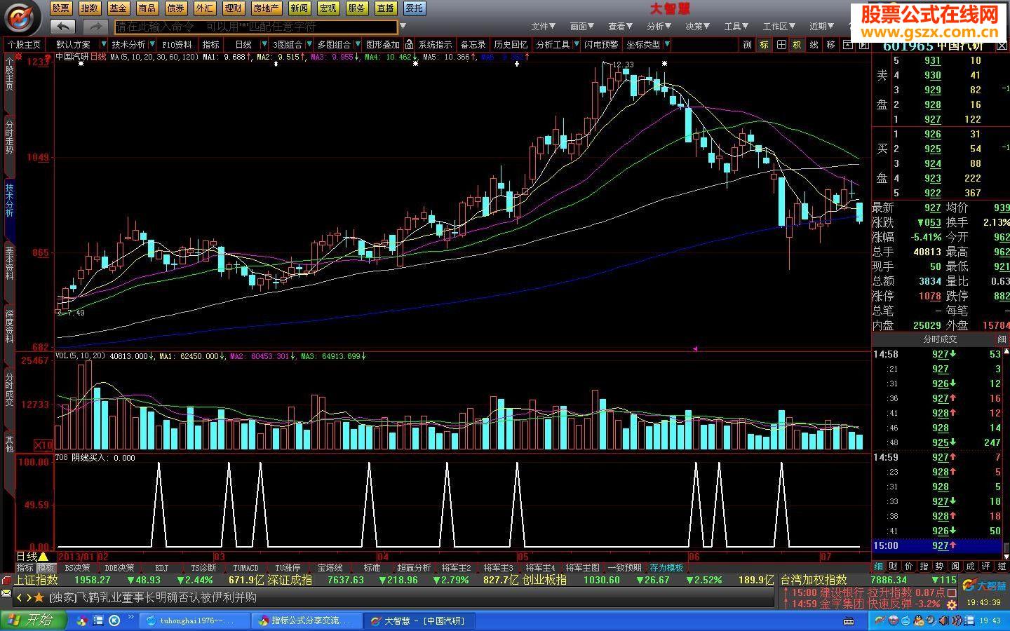 大智慧阴线买入选股公式