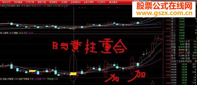 大智慧动量买卖源码附图
