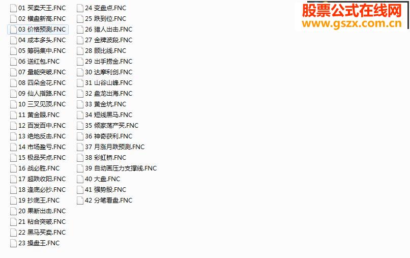 精准买卖点秘技指标大全