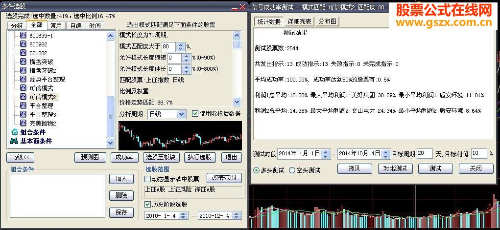 也发一下高成功匹配模式20天10%百分百，权当玩玩，实际操作别太当真