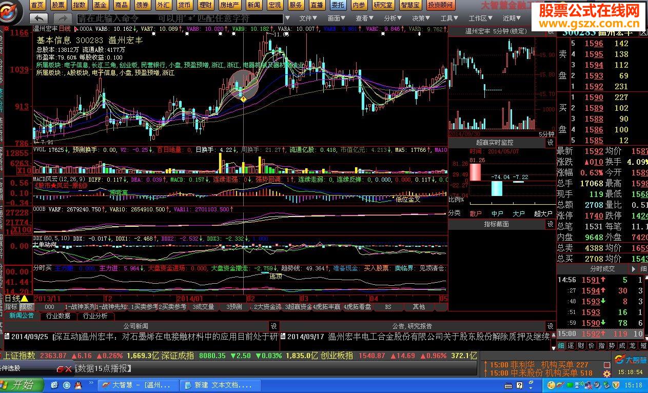 最具实盘操作的高成功率选股公式