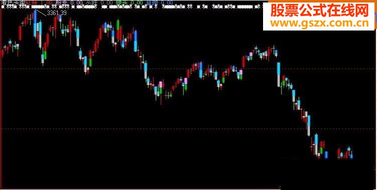 看色买卖自己珍藏精品