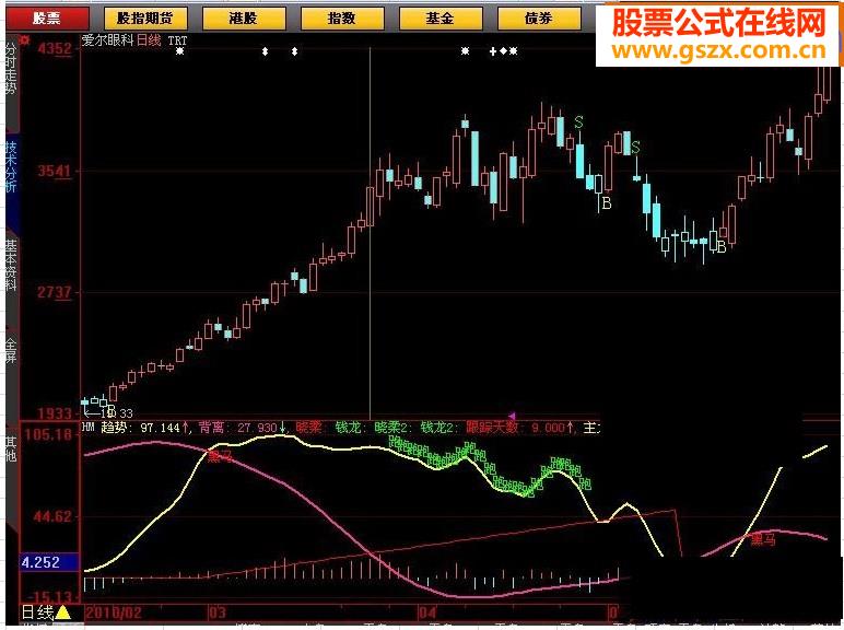大智慧黑马源码附图