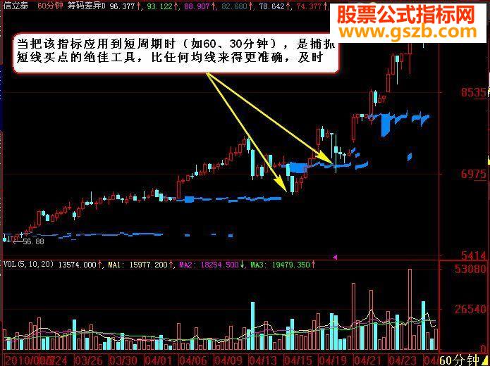 真实筹码源码附图